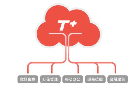 &#24320;&#20113;&#25163;&#26426;&#31449;&#30331;&#24405;&#20837;&#21475;&#45;&#24320;&#20113;&#111;&#110;&#108;&#105;&#110;&#101;&#40;&#20013;&#22269;&#41;